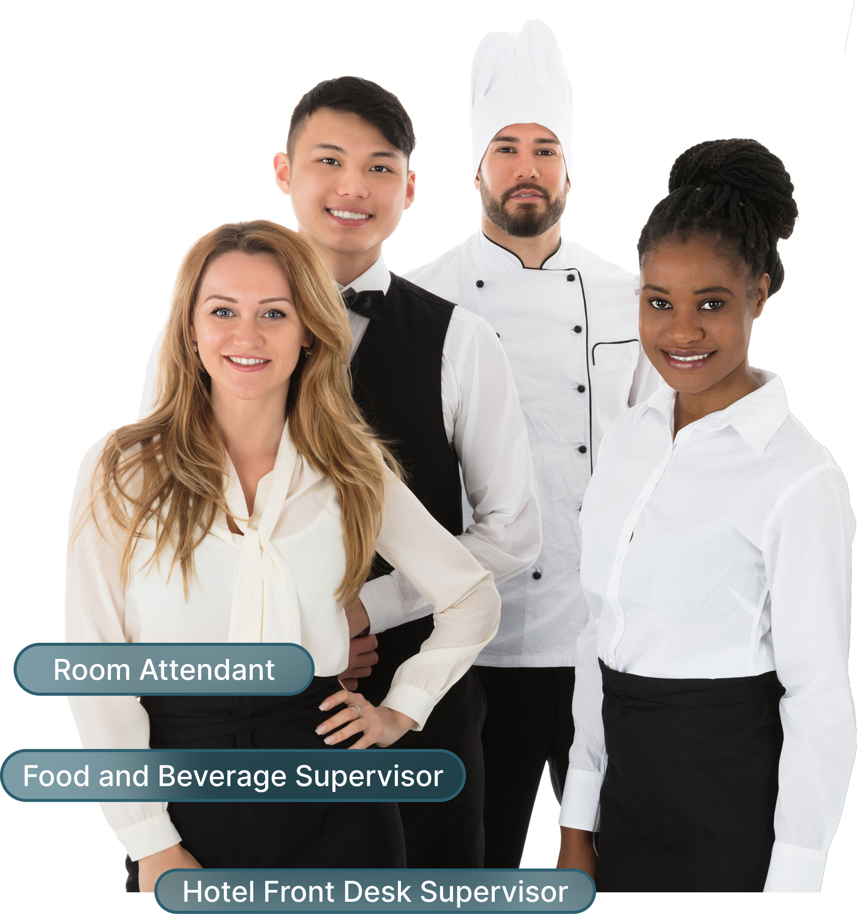 Hospitality-Staff